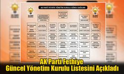 AK Parti Fethiye Güncel Yönetim Kurulu Listesini Açıkladı