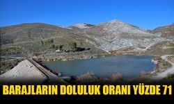 Barajların Doluluk Oranı Yüzde 71