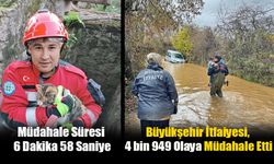 Büyükşehir İtfaiyesi 4 bin 949 Olaya Müdahale Etti