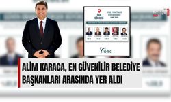 Alim Karaca, En Güvenilir Belediye Başkanları Arasında Yer Aldı