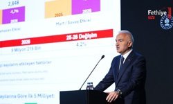 Bakan Ersoy, 2026 Yılının İlk Çeyreğine Ait Turizm Verilerini Açıkladı