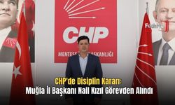 CHP'de Disiplin Kararı: Muğla İl Başkanı Nail Kızıl Görevden Alındı