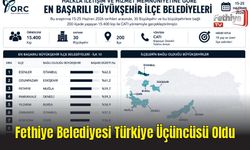 Fethiye Belediyesi Türkiye Üçüncüsü Oldu