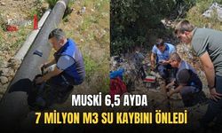 MUSKİ 6,5 Ayda 7 Milyon M3 Su Kaybını Önledi