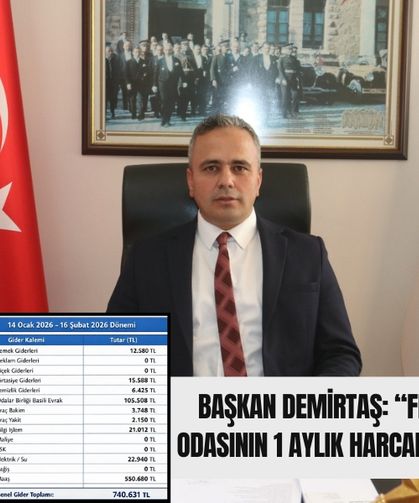 Fethiye’de Esnaf Odasının 1 Aylık Harcaması Dikkat Çekti