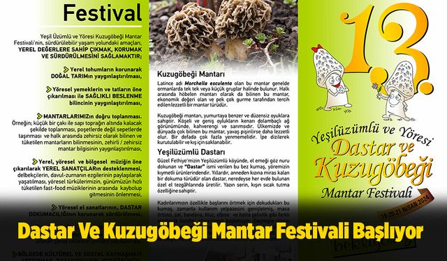 Dastar Ve Kuzugöbeği Mantar Festivali Yarın Başlıyor
