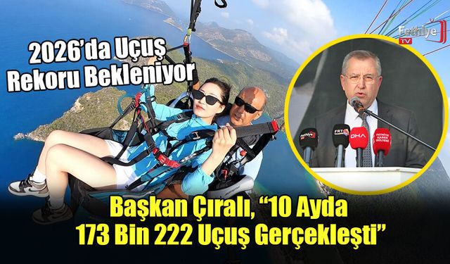2026’da Babadağ'da Uçuş Rekoru Bekleniyor