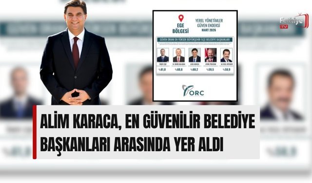 Alim Karaca, En Güvenilir Belediye Başkanları Arasında Yer Aldı