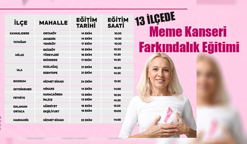 Büyükşehir’den Meme Kanseri Farkındalık Eğitimi