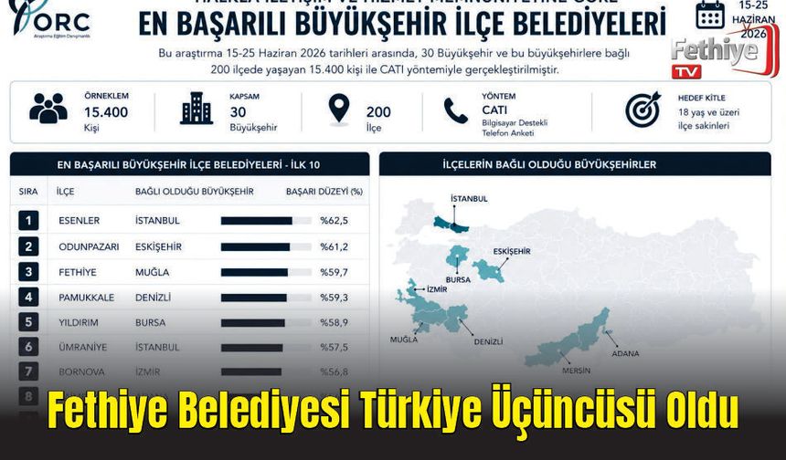 Fethiye Belediyesi Türkiye Üçüncüsü Oldu
