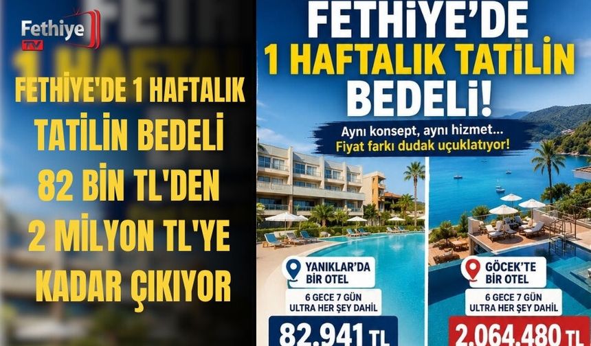 Fethiye'de 1 Haftalık Tatilin Bedeli 82 Bin TL'den 2 Milyon TL'ye Kadar Çıkıyor