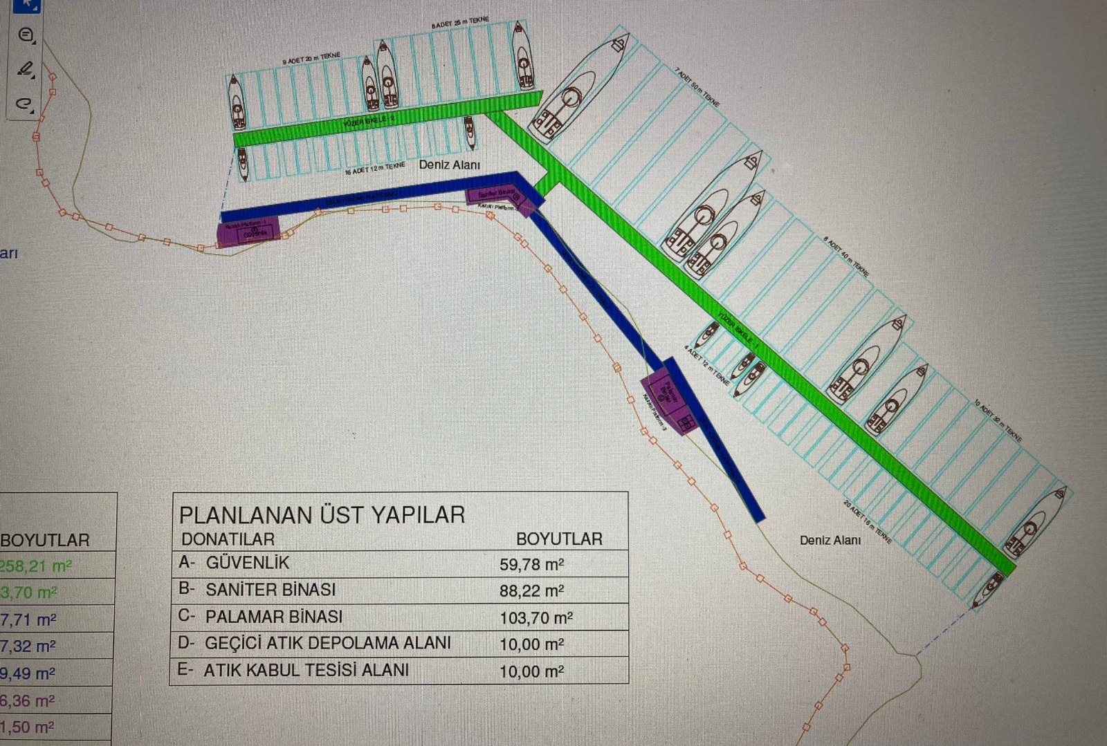 Ayten Koyu İçin Çed Süreci Başlatıldı (7)