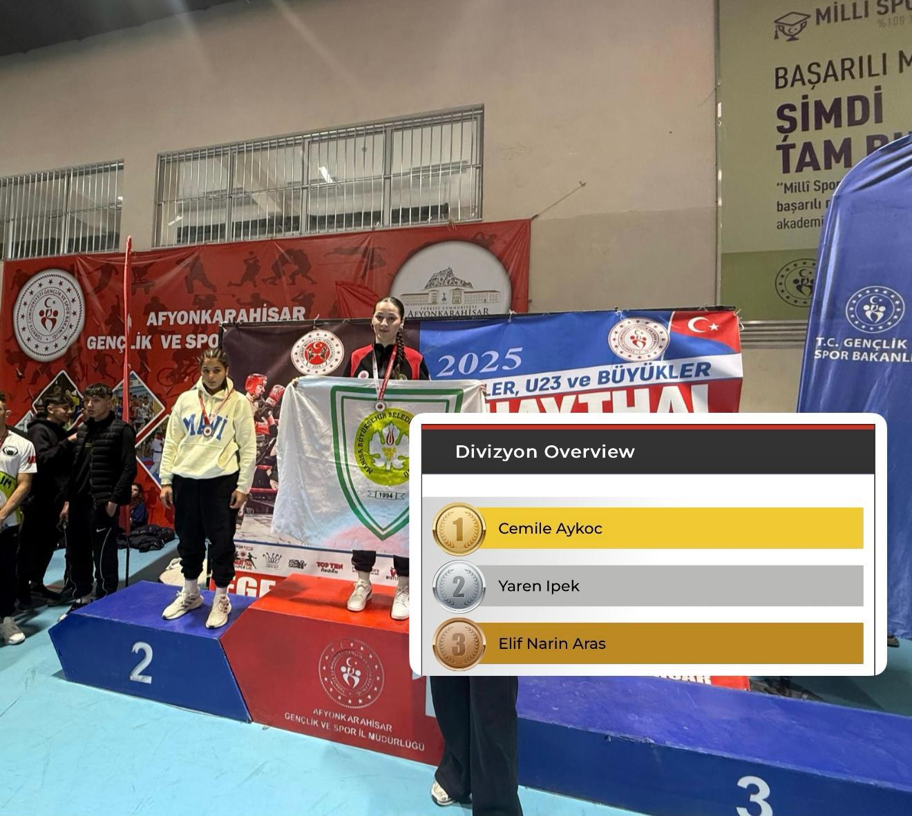 Muay Thai'de Fethiyeli Sporcuların Başarısı (5)