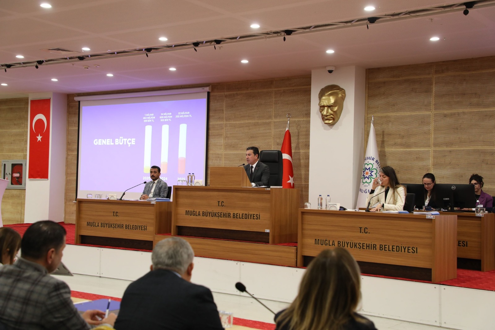Muğla’da Suya Yüzde 25 İndirim 2