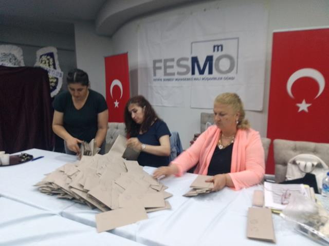 Başkanlığa Murat İnce Seçildi (8) (Copy)