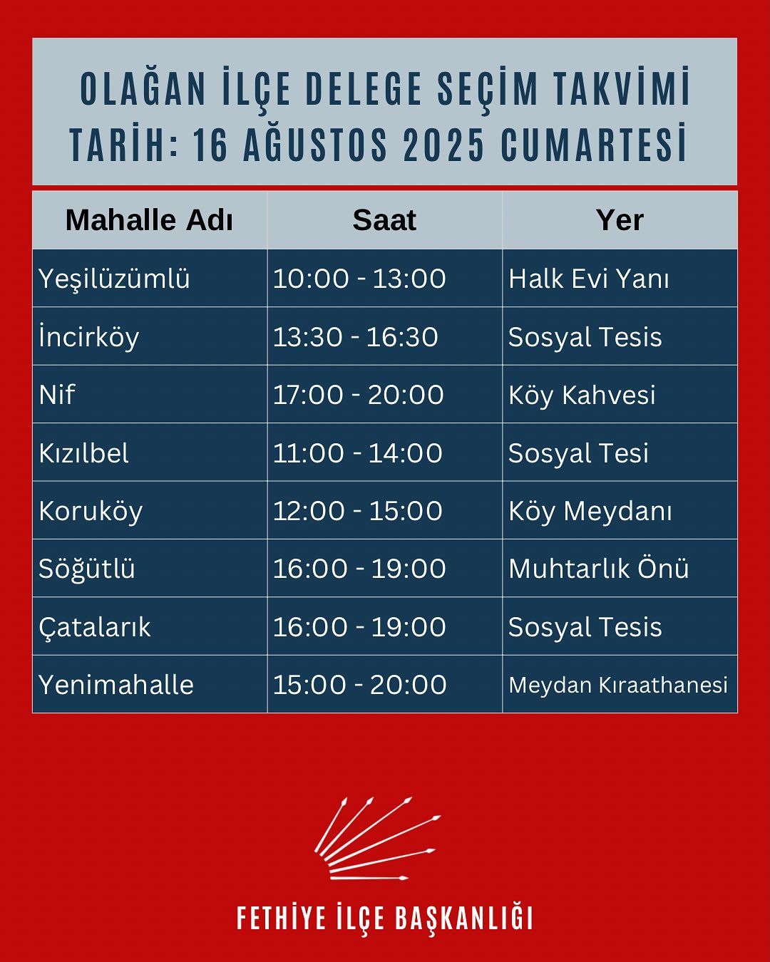 Chp Fethiye’de Delege Seçimleri 15 Ağustos’ta Başlıyor (9)