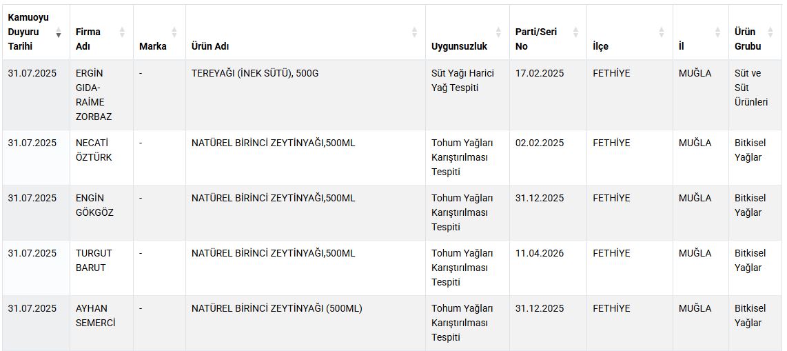 Whatsapp Image 2025 08 13 At 17.20.54