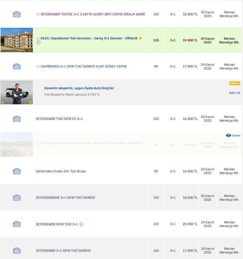 Seydikemer’de Toki̇ Konutları Oturulmadan Kiraya Verilmeye Başlandı (1)